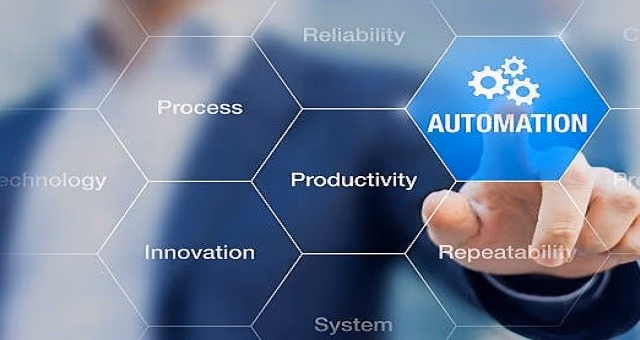 what is it process automation how does it help