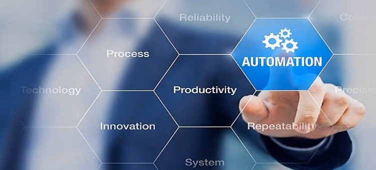 what is it process automation how does it help