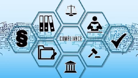 what is it compliance why you need it