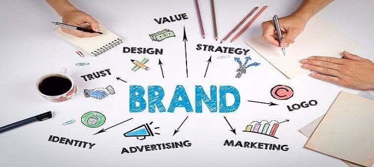 integrate crm social