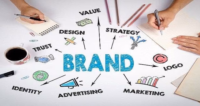 integrate crm social