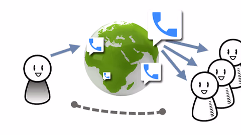 offshore help desk company use voip