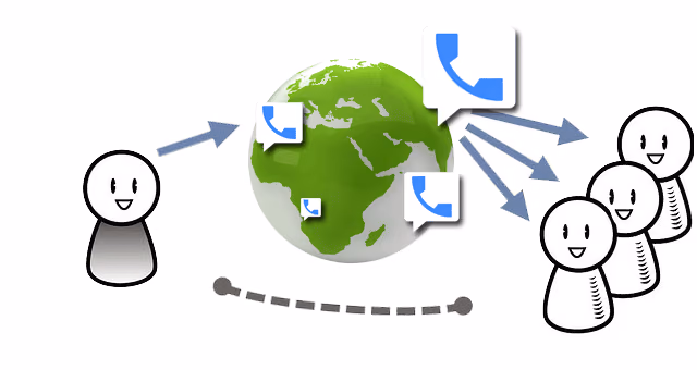 offshore help desk company use voip